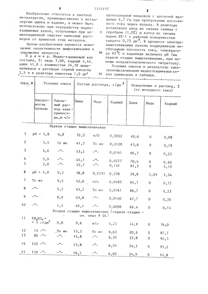 Способ выщелачивания медно-кадмиевых кеков (патент 1244197)