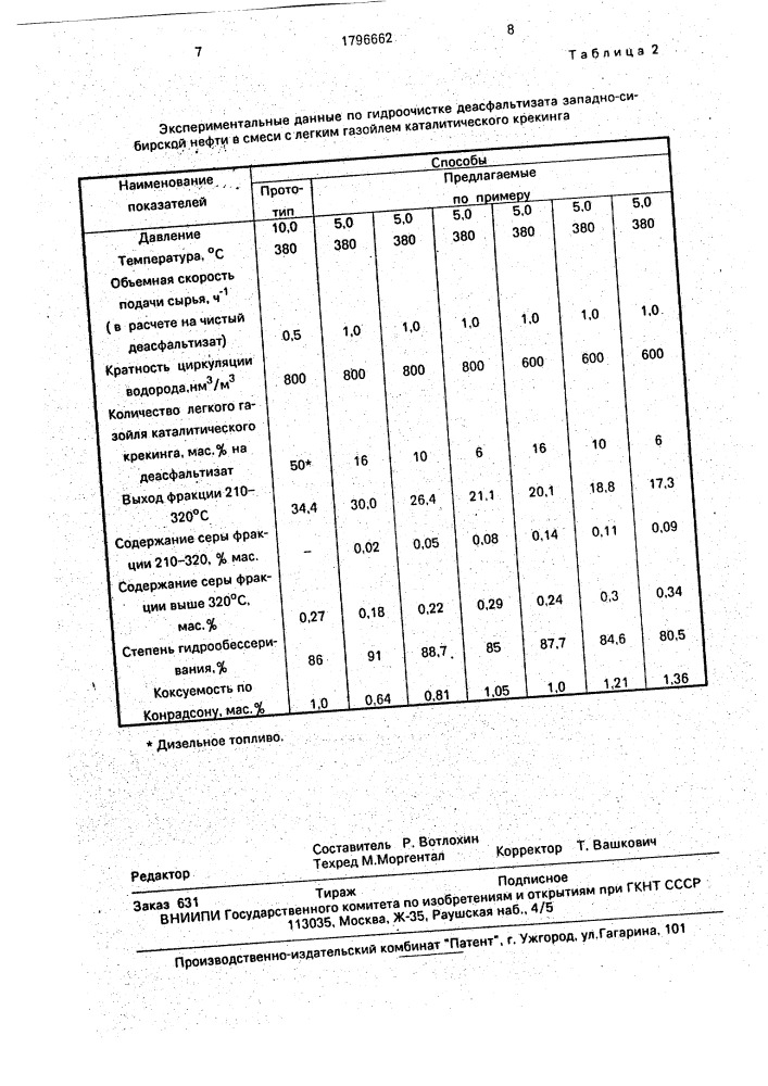 Способ переработки остаточного нефтяного сырья (патент 1796662)
