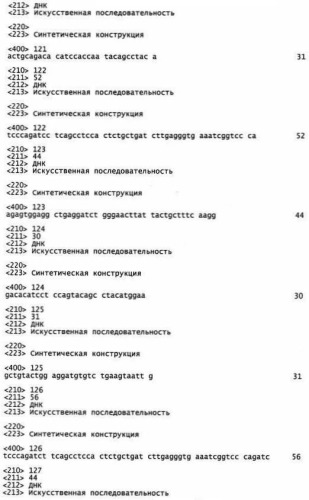 Антитела, узнающие углеводсодержащий эпитоп на cd43 и сеа, экспрессируемых на раковых клетках и способы их применения (патент 2528738)
