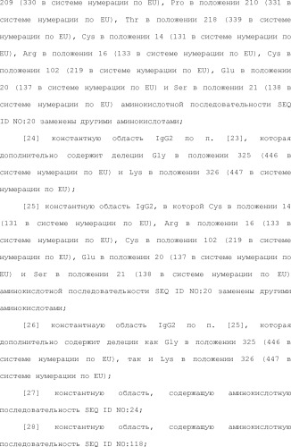 Способ модификации изоэлектрической точки антитела с помощью аминокислотных замен в cdr (патент 2510400)