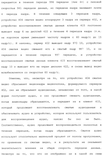 Система и способ сжатия видео посредством настройки размера фрагмента на основании обнаруженного внутрикадрового движения или сложности сцены (патент 2487407)