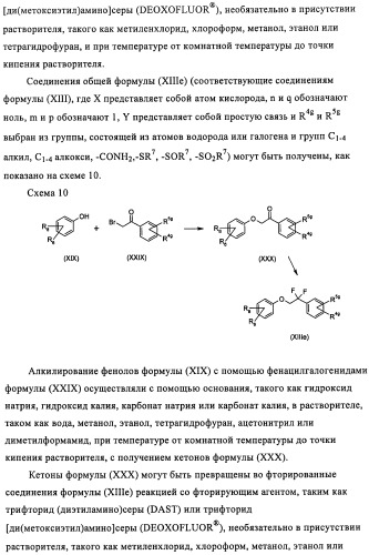 Производные 4-(2-амино-1-гидроксиэтил)фенола в качестве агонистов  2-адренергического рецептора (патент 2451675)