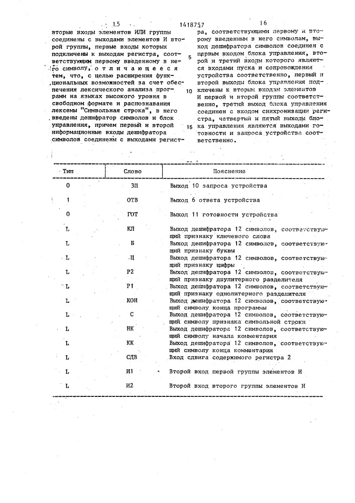 Устройство для лексического анализа программ (патент 1418757)