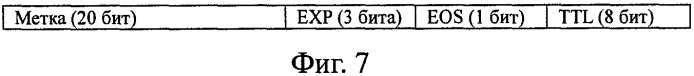 Способ реализации защитного изолирования сервисов сети ethernet (патент 2319313)