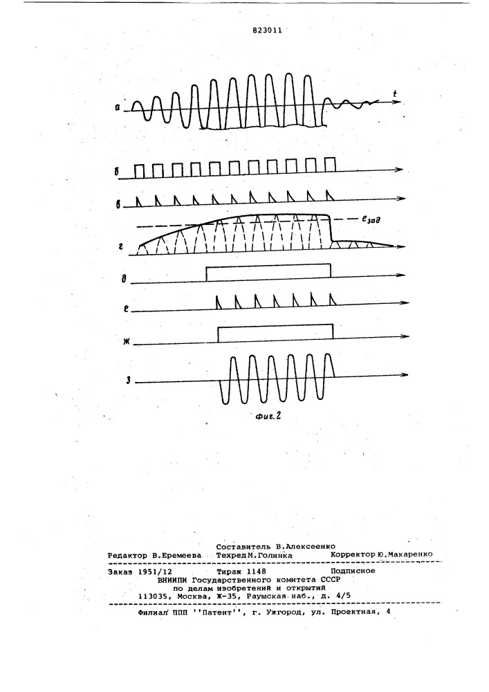 Инструментальная головка для обработкиглубоких отверстий (патент 823011)