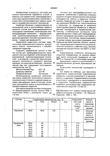 Состав для термодиффузионного насыщения стальных изделий (патент 2004621)