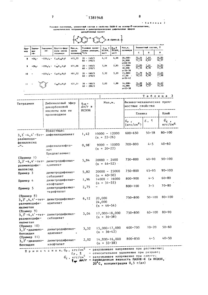 Способ получения полиамидобензимидазолов (патент 1381948)