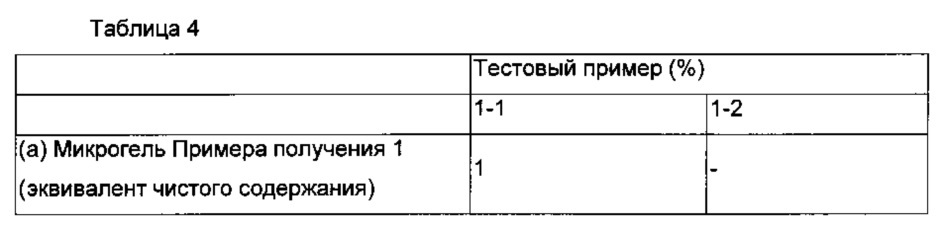 Микрогелевый эмульгатор типа "ядро-оболочка" и эмульсионная композиция типа "масло в воде" (патент 2607088)