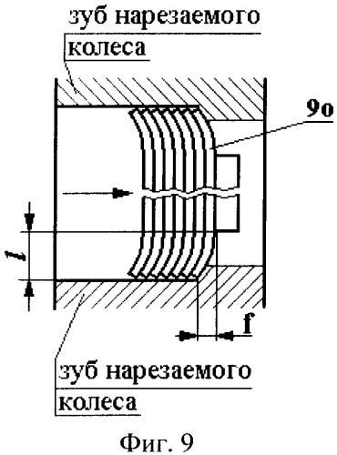 Способ зубоиглофрезерования червячной иглофрезой-летучкой (патент 2332282)