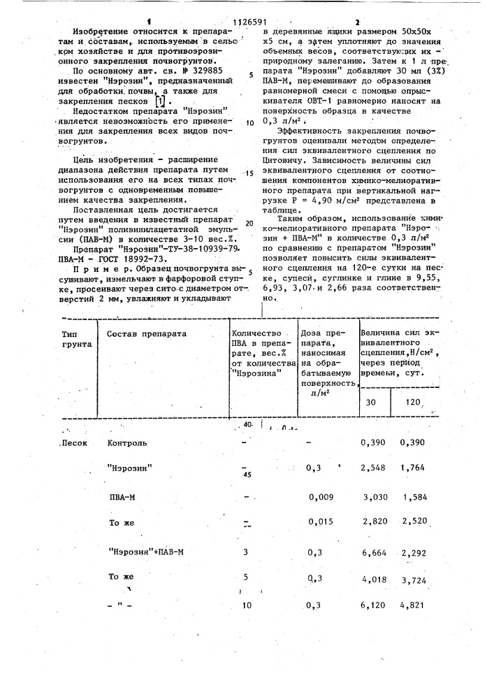 Химико-мелиоративный препарат (патент 1126591)