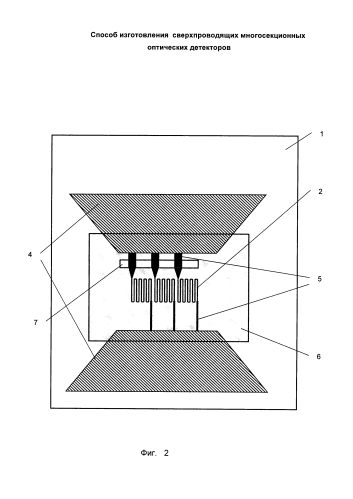 Способ изготовления сверхпроводящих многосекционных оптических детекторов (патент 2581405)