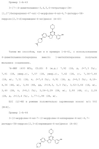 Производное пиримидина в качестве ингибитора pi3k и его применение (патент 2448109)