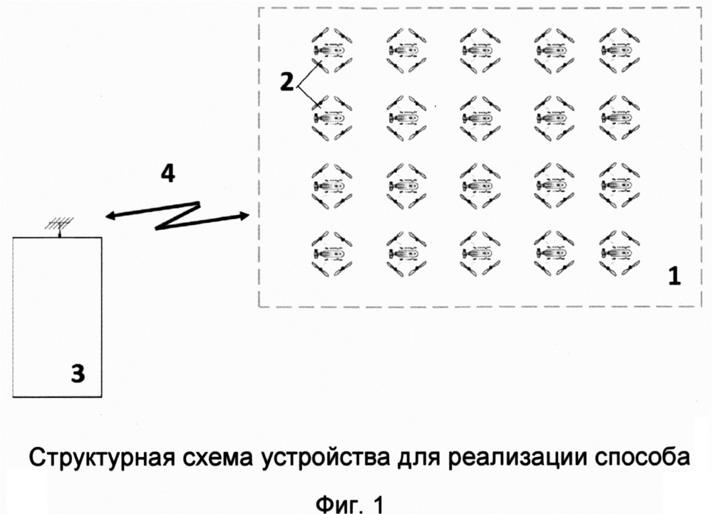 Способ формирования киральной структуры (патент 2656288)