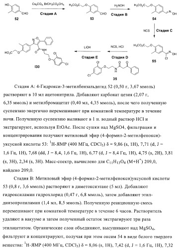 Соединения и композиции в качестве модуляторов ppar-рецепторов, активируемых пролифератором пероксисом (патент 2408589)