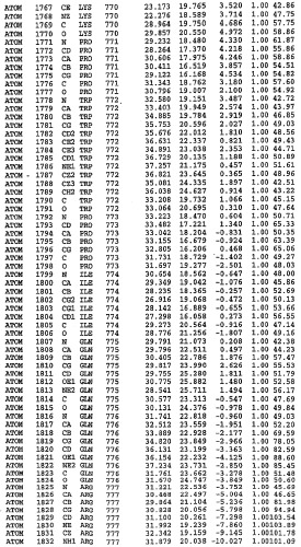 Кристаллическая структура фосфодиэстеразы 5 и ее использование (патент 2301259)