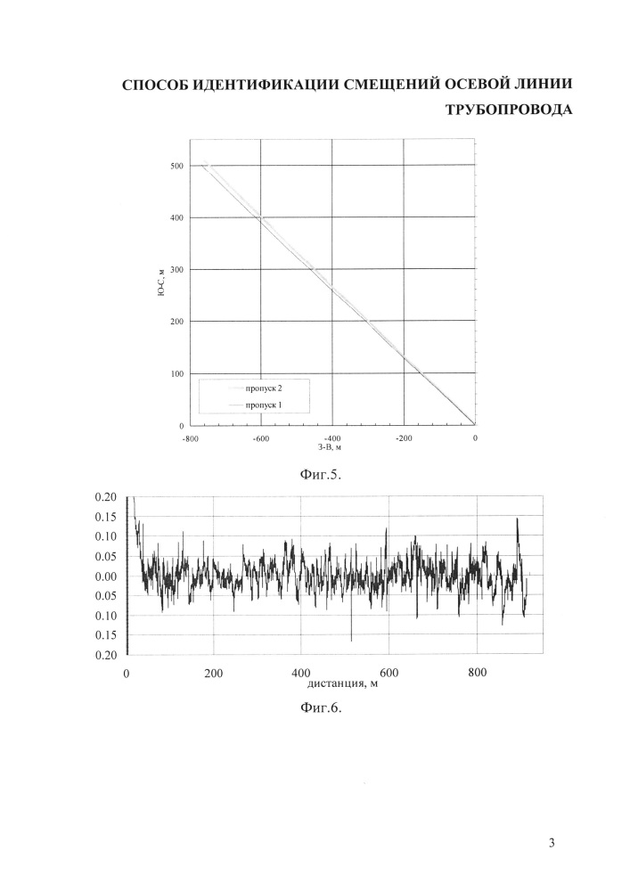 Способ идентификации смещений осевой линии трубопровода (патент 2621219)