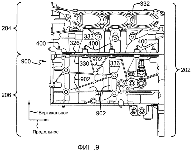 Блок цилиндров (варианты) и способ работы системы смазки в двигателе (патент 2566875)