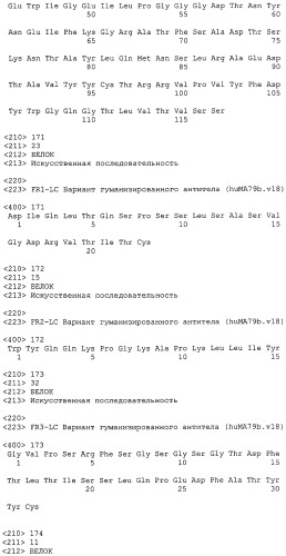 Анти-cd79b антитела и иммуноконъюгаты и способы их применения (патент 2511410)