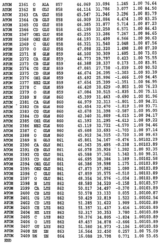 Кристаллическая структура фосфодиэстеразы 5 и ее использование (патент 2301259)