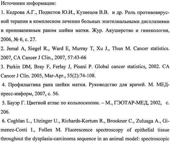 Способ диагностики патологии шейки матки (патент 2463958)