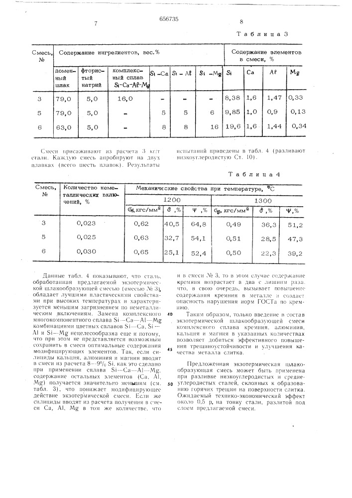 Экзотермическая шлакообразующая смесь для разливки стали (патент 656735)