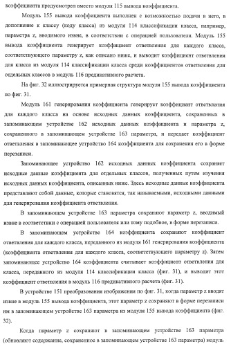 Устройство управления дисплеем, способ управления дисплеем и программа (патент 2450366)