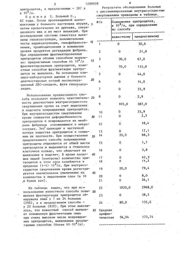 Способ определения внутрисосудистого свертывания крови (патент 1288608)