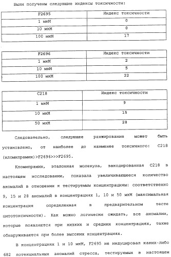 Применение (1s,2r) энантиомера милнаципрана для получения лекарственного средства (патент 2317817)