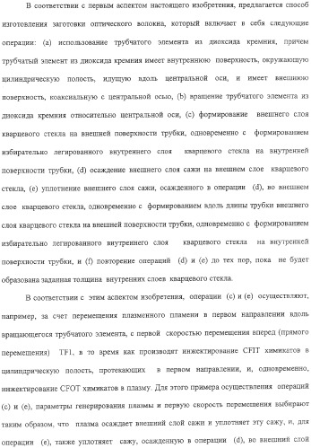 Способ изготовления заготовки оптического волокна (варианты) (патент 2307801)