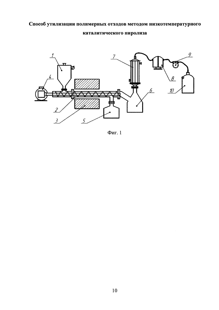 Способ утилизации полимерных отходов методом низкотемпературного каталитического пиролиза (патент 2617213)