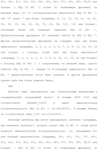 Композиции для иммунизации против staphylococcus aureus (патент 2508126)