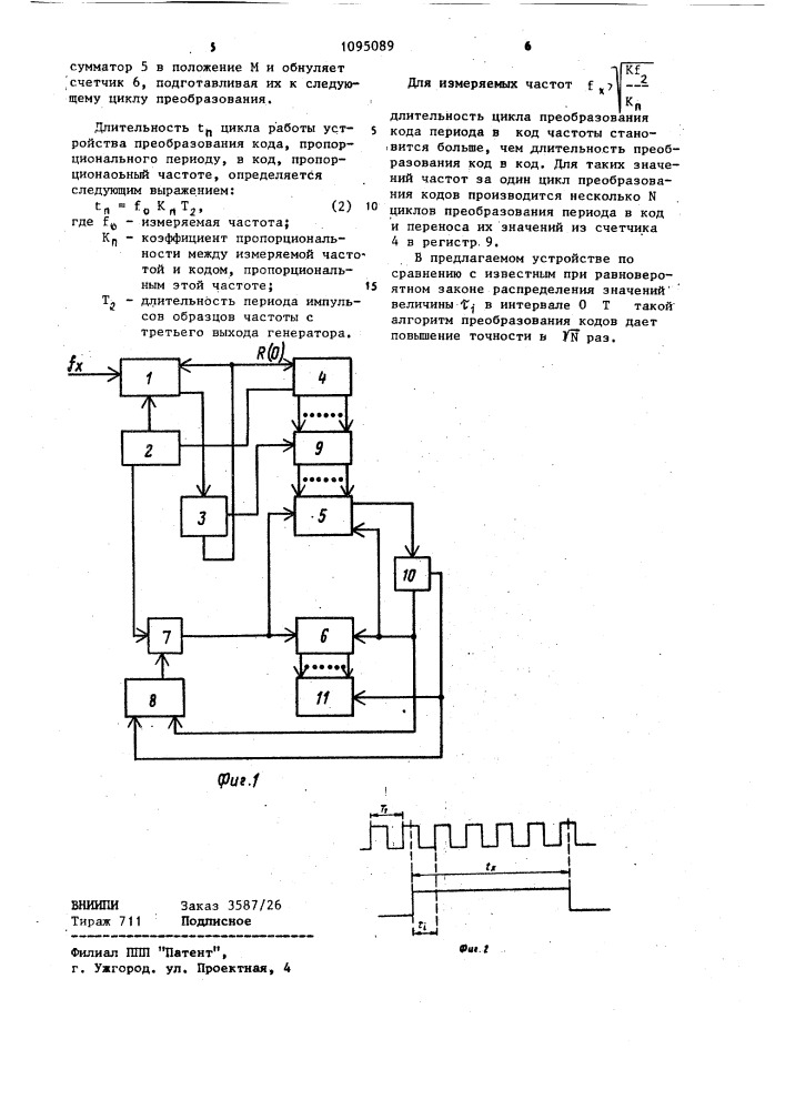 Цифровой измеритель частоты (патент 1095089)