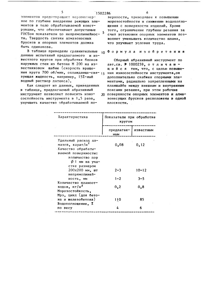 Сборный абразивный инструмент (патент 1502286)