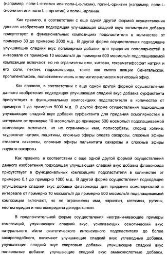 Композиция интенсивного подсластителя с пробиотиками/пребиотиками и подслащенные ею композиции (патент 2428051)