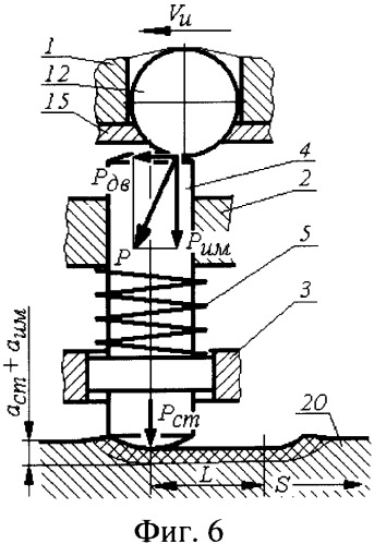 Способ статико-импульсного упрочнения плоских поверхностей (патент 2364490)