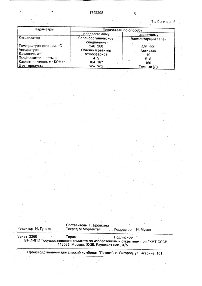 Способ диспропорционирования канифоли (патент 1742298)