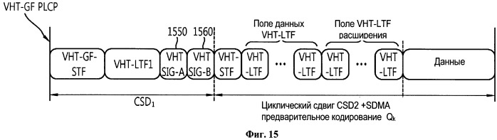 Способ и устройство для передачи управляющей информации в системе беспроводной локальной сети "wlan" (патент 2531371)
