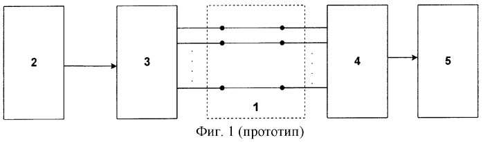 Устройство для контроля монтажных схем (патент 2291454)