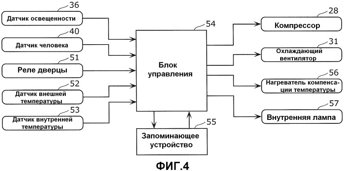 Холодильник и компрессор (патент 2472079)