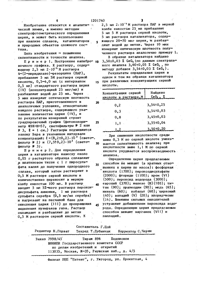 Способ определения церия (патент 1201740)