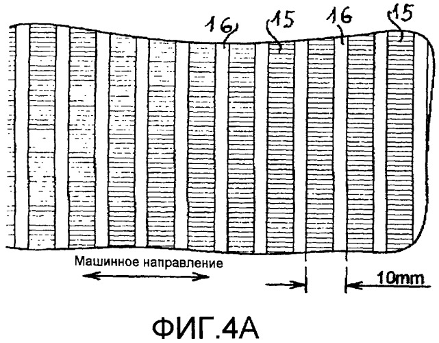 Способ и устройство для изготовления поперечно ориентированной пленки термопластичного полимерного материала и продукты, получаемые таким способом (патент 2457945)