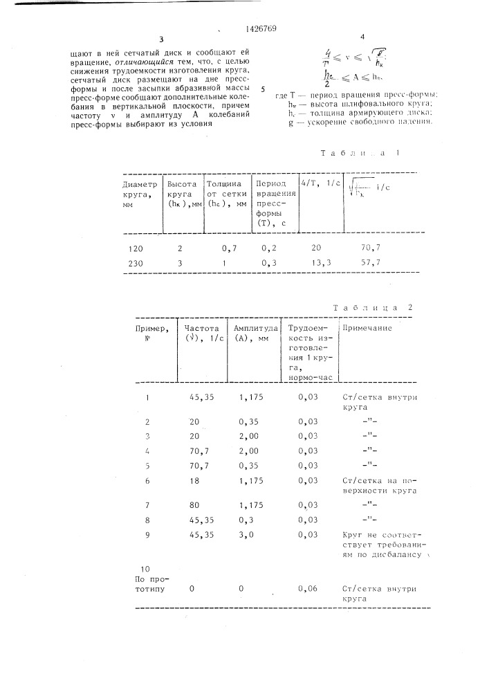 Способ изготовления армированного шлифовального круга (патент 1426769)