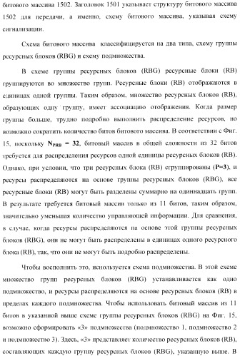 Способ планирования распределенных блоков виртуальных ресурсов (патент 2488219)