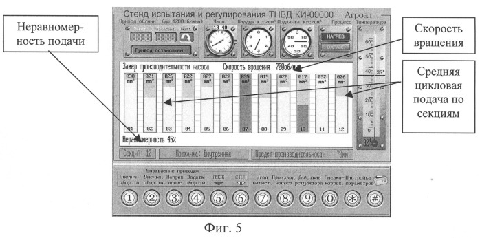 Стенд для испытания топливной аппаратуры (патент 2267641)