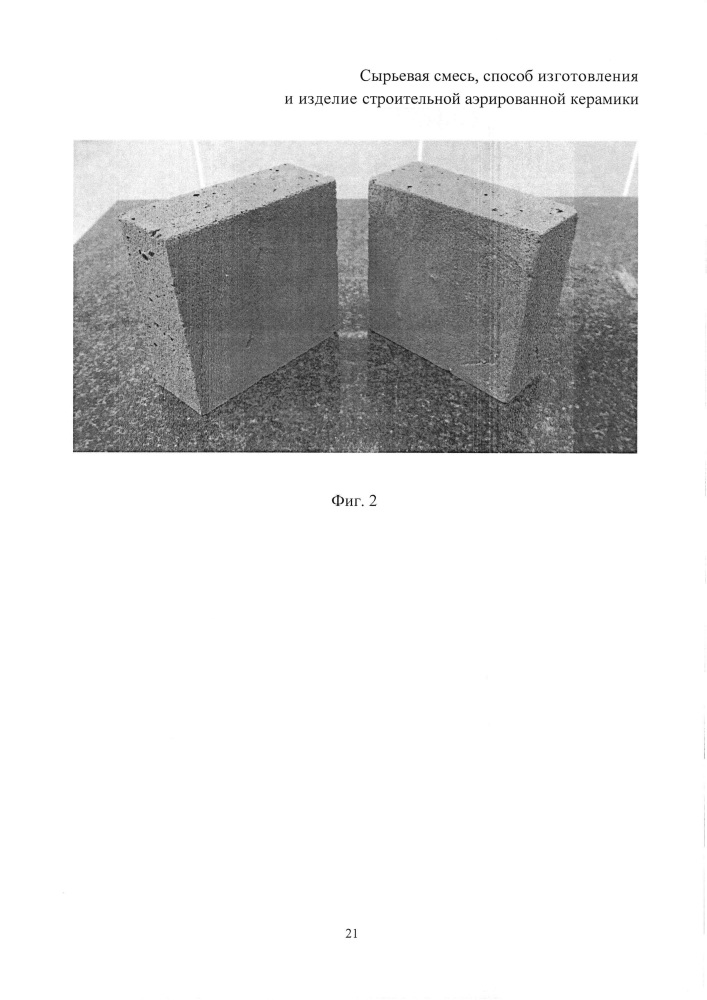 Сырьевая смесь, способ изготовления и изделие строительной аэрированной керамики (патент 2621796)