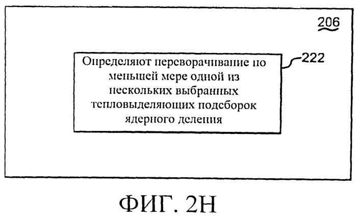 Система для перемещения тепловыделяющих сборок в ядерном реакторе и ядерный реактор (патент 2557257)