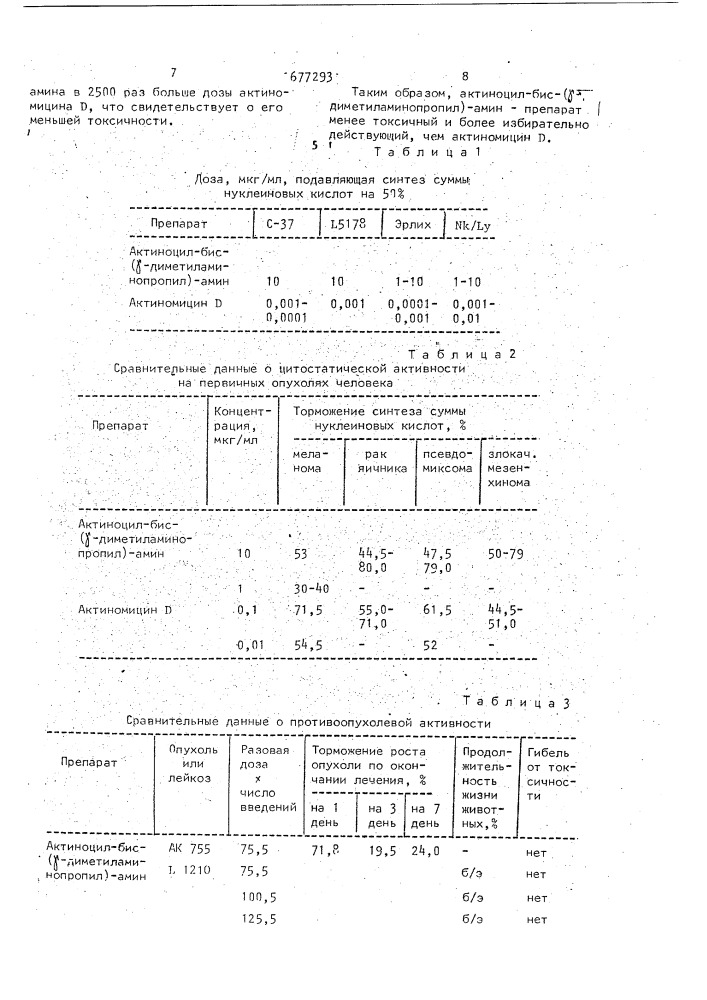 Актиноцил-бис-( @ -диметиламинопропил)-амин, обладающий противоопухолевой активностью (патент 677293)