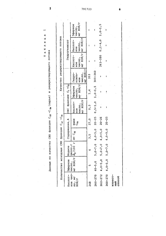 Способ получения высших жирных спиртов (патент 791723)