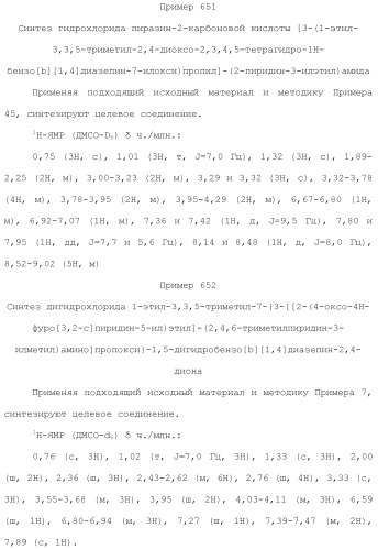 Соединение бензодиазепина и фармацевтическая композиция (патент 2496775)