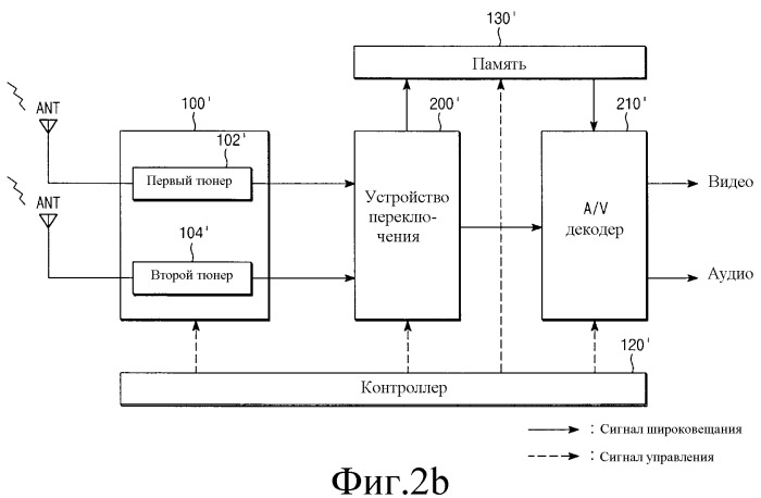 Способ воспроизведения данных широковещания в приемнике (патент 2343637)